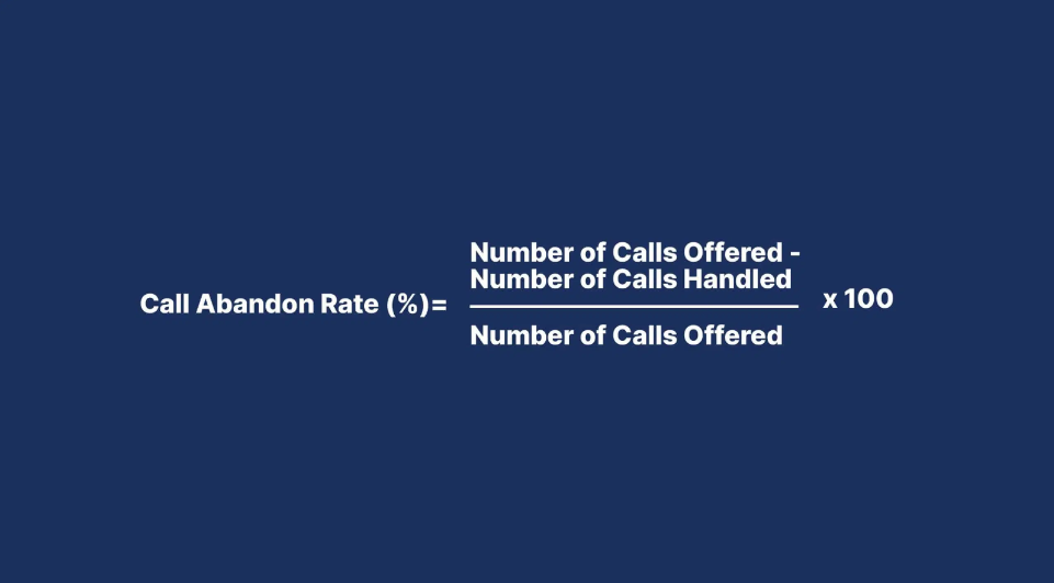 call abandon rate